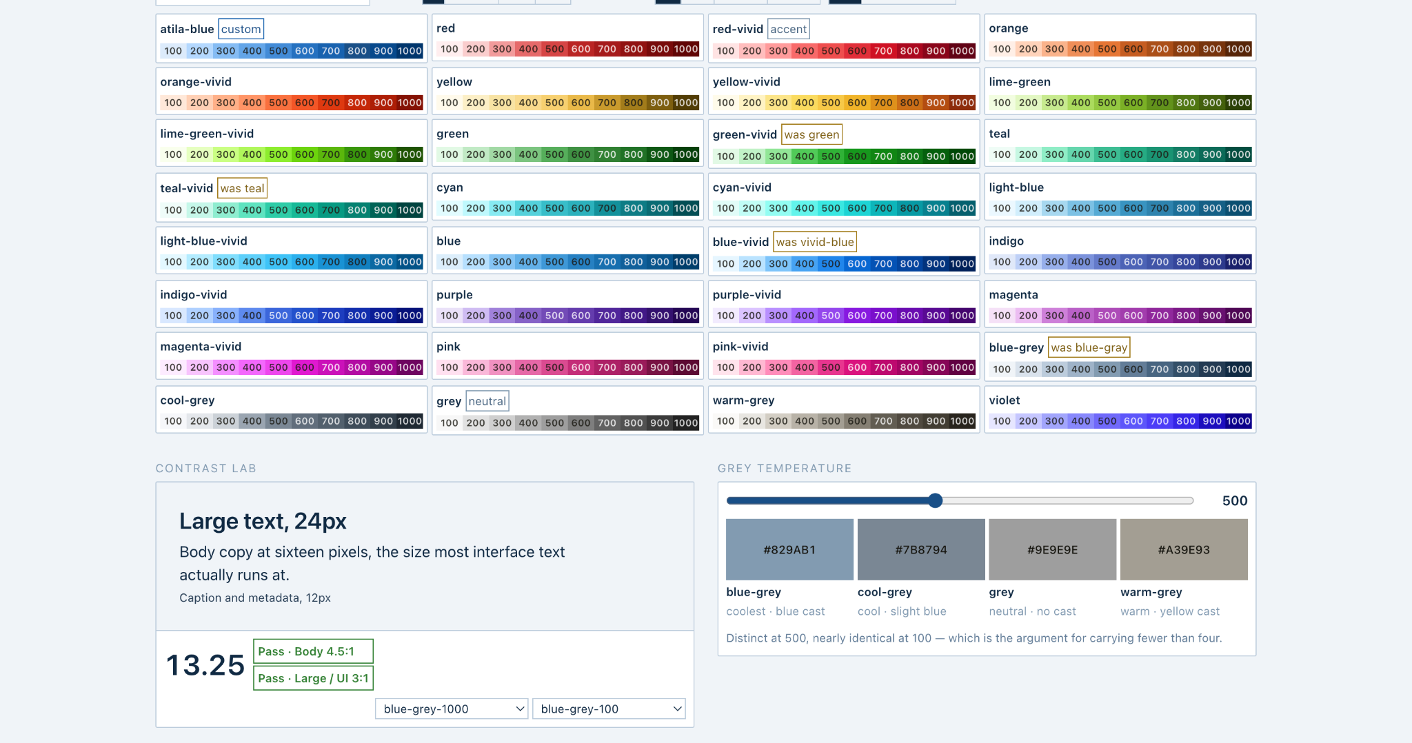 Design Studio colour library with 32 ramps, contrast testing, and grey temperature controls