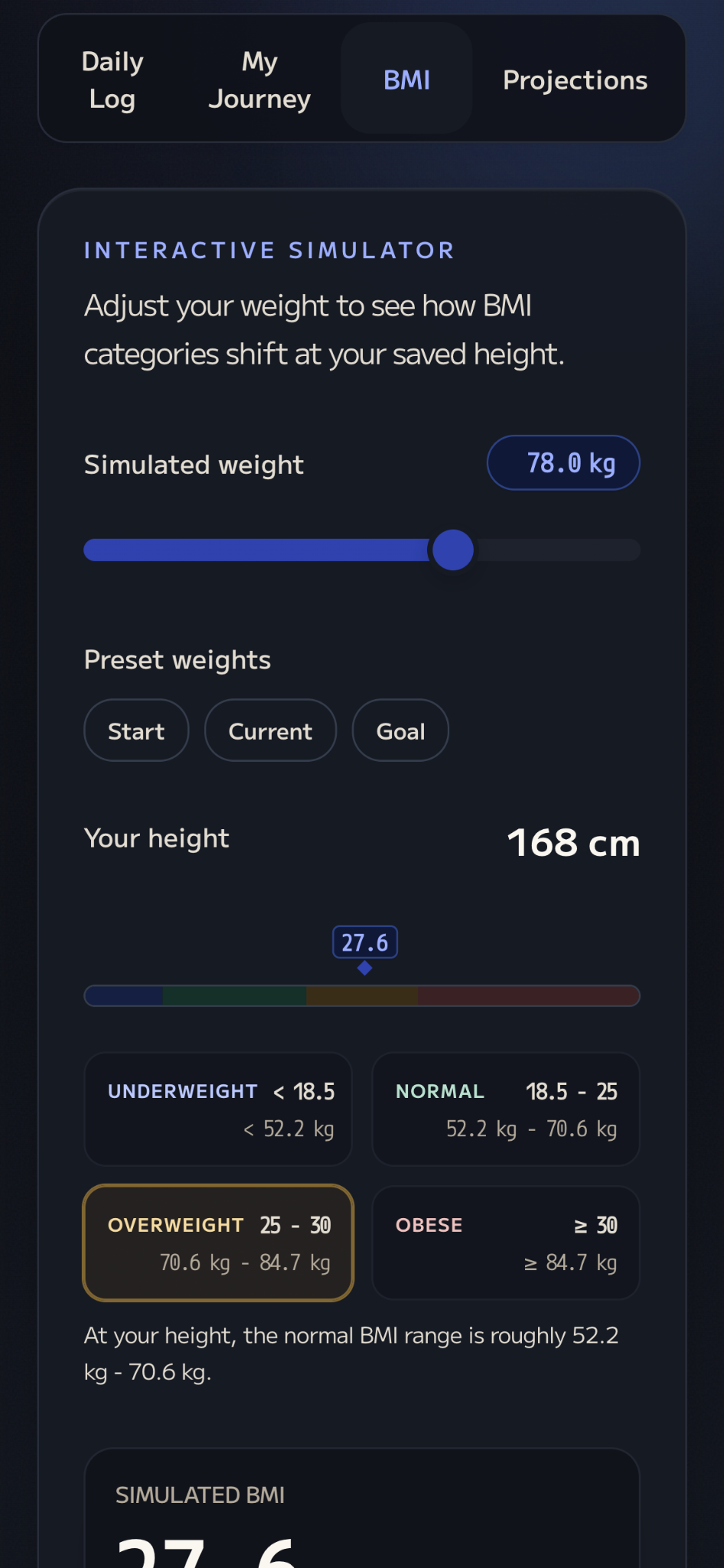 Daybreak BMI context simulator