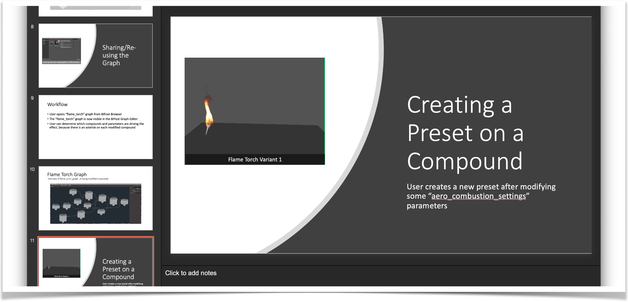 Working slide mapping how a user creates a preset on a compound